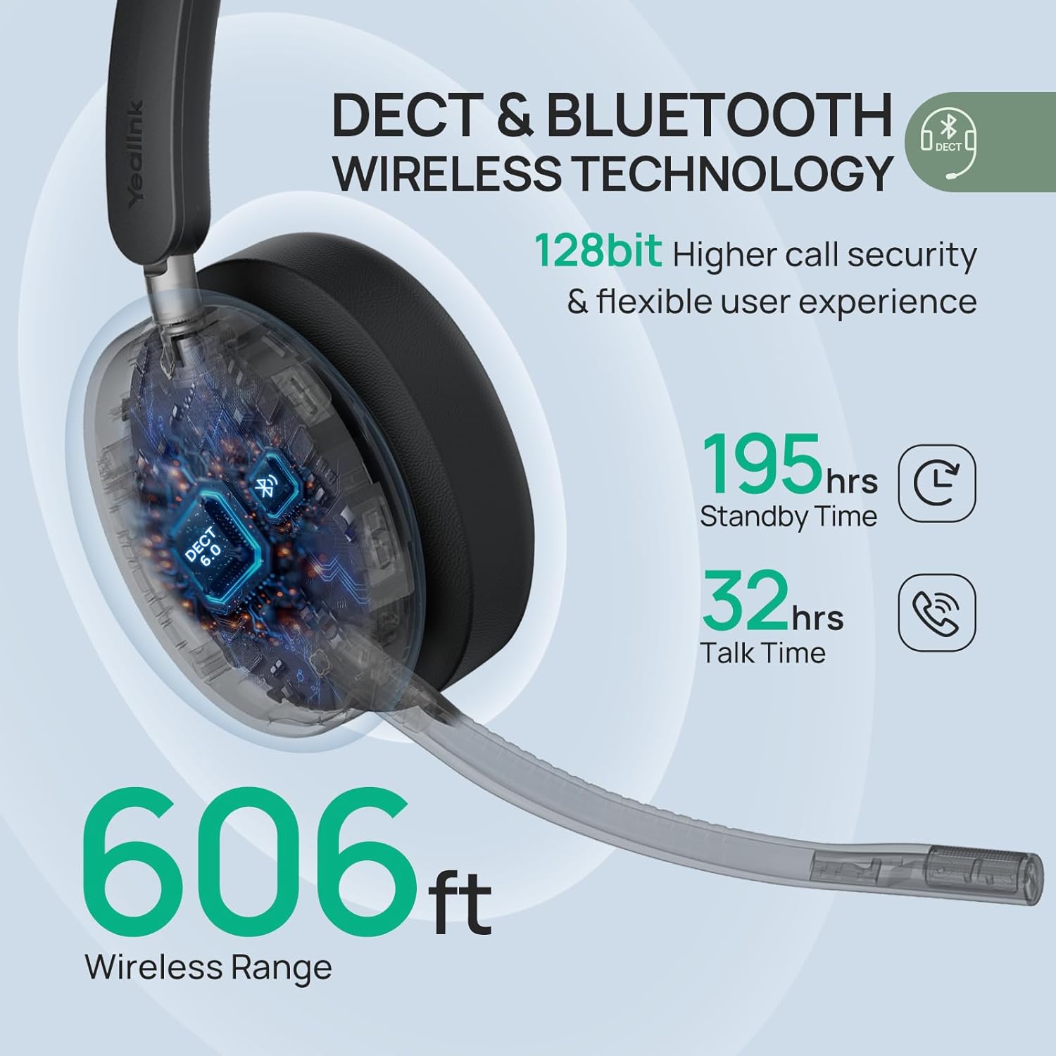 Yealink WH68 Workstation DECT Wireless Stereo Headset | UC Workstation | Hybrid ANC | Bluetooth & DECT | 1208738