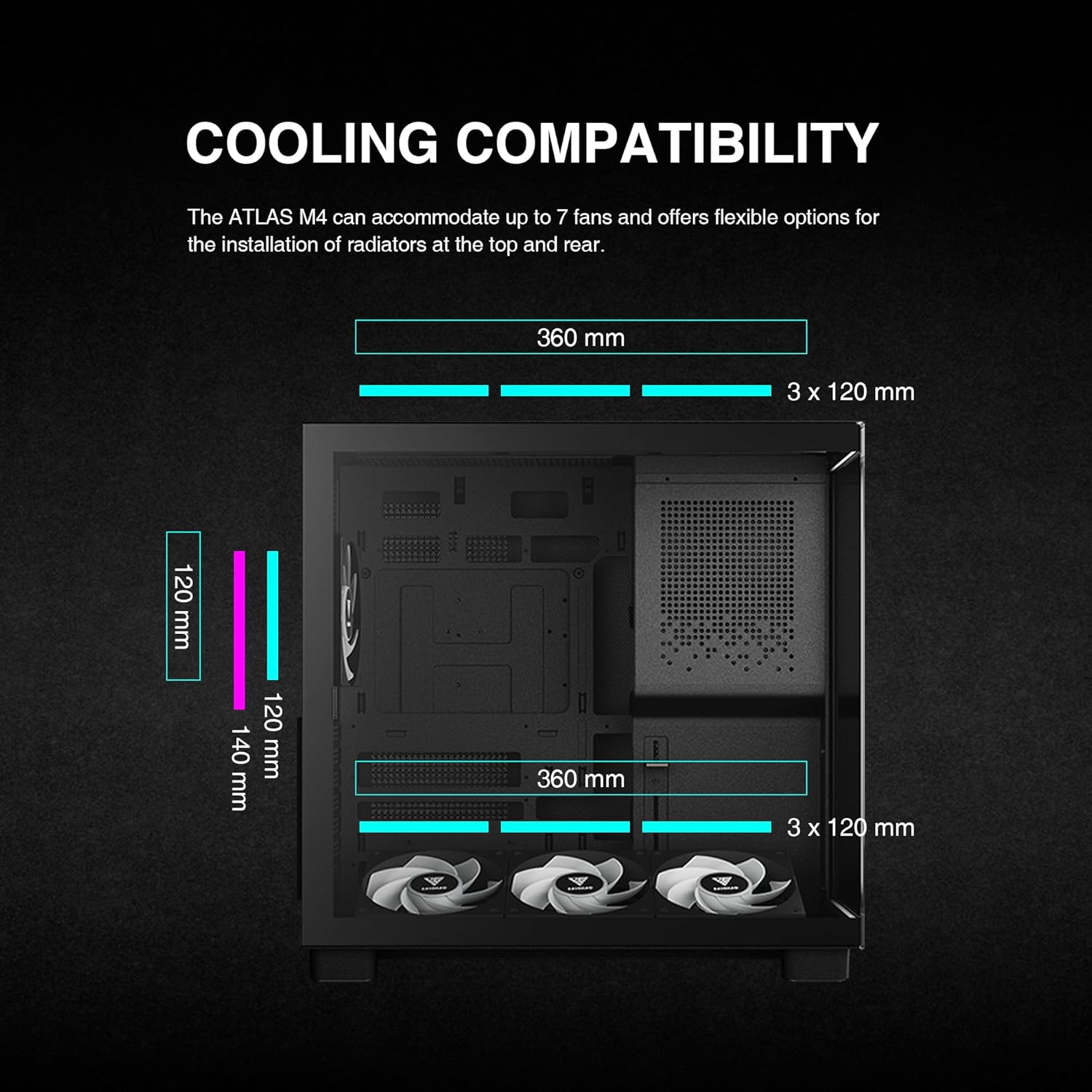 Gamdias ATLAS M4 Mid-Tower Gaming PC Case | ATX / Micro-ATX / Mini-ITX | 4 x 120mm PWM ARGB Fans | Front-Mounted PSU | Tempered Glass | ATLAS M4