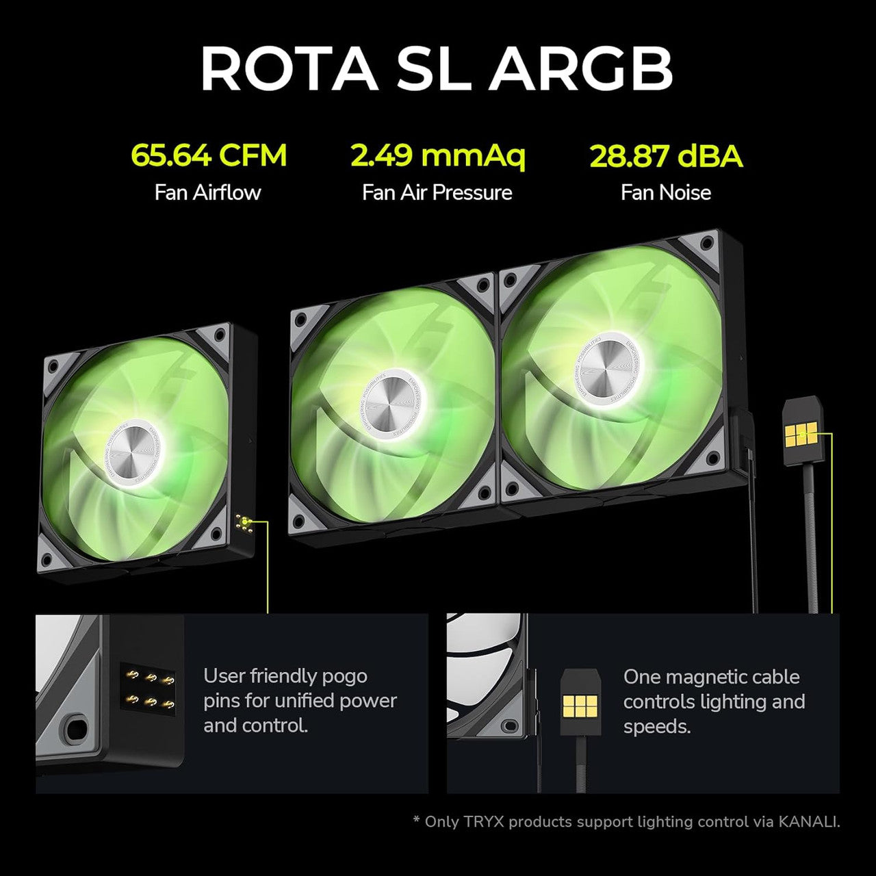 TRYX Stage ARGB 360mm AIO Screen3D Display Modes Asetek 7th GenV2