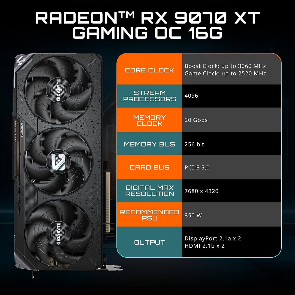 GIGABYTE Radeon RX 9070 XT Gaming OC 16G Graphics Card | PCIe 5.0 | 16GB GDDR6 | GV-R9070XTGAMING OC-16GD