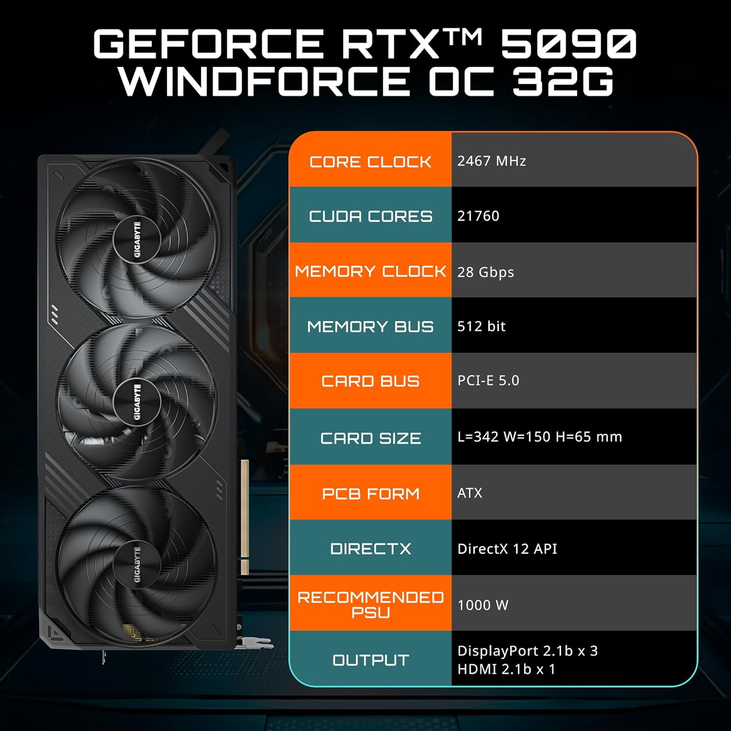 Gigabyte GeForce RTX 5090 WINDFORCE OC 32GB GDDR7 PCIe 5.0 Graphics Card – GV-N5090WF3OC-32GD