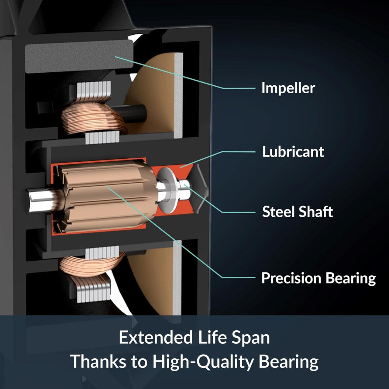 Arctic P9 Max 92 mm | 4300 rpm | High-Speed PWM Fan 4-Pin Case Fan (Black) - ACFAN00300A