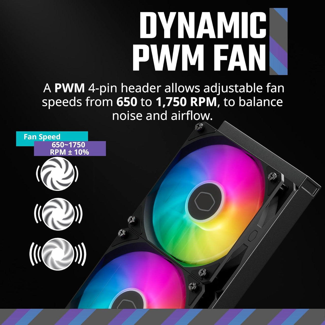 Cooler Master MasterLiquid 360L Core 360mm AIO, ARGB compatible AMD AM5/, Intel LGA1700/1200 (Black) MLW-D36M-A18PZ-R1