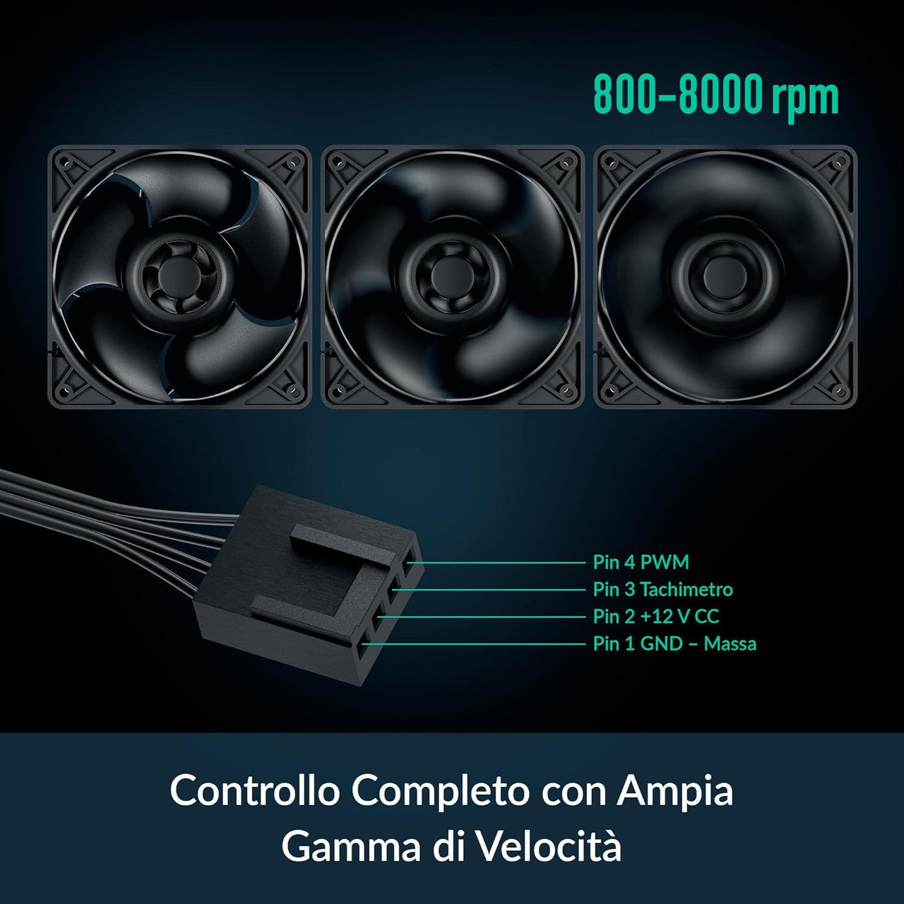 Arctic S12038-8K 120 mm | 8000 rpm | PWM controlled 4-Pin Server Fan | 3-Pieces (Black) - ACFAN00302A