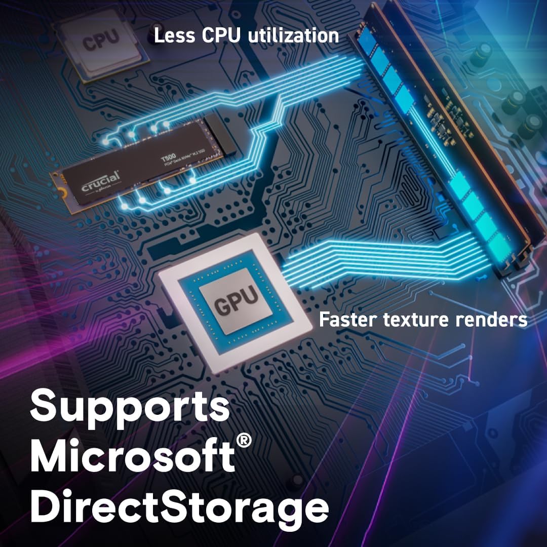 Crucial T500 1TB Gen4 NVMe M.2 Gaming SSD | Up to 7300MB/s | Heatsink | PS5 Compatible | PCIe 4.0 | CT1000T500SSD5