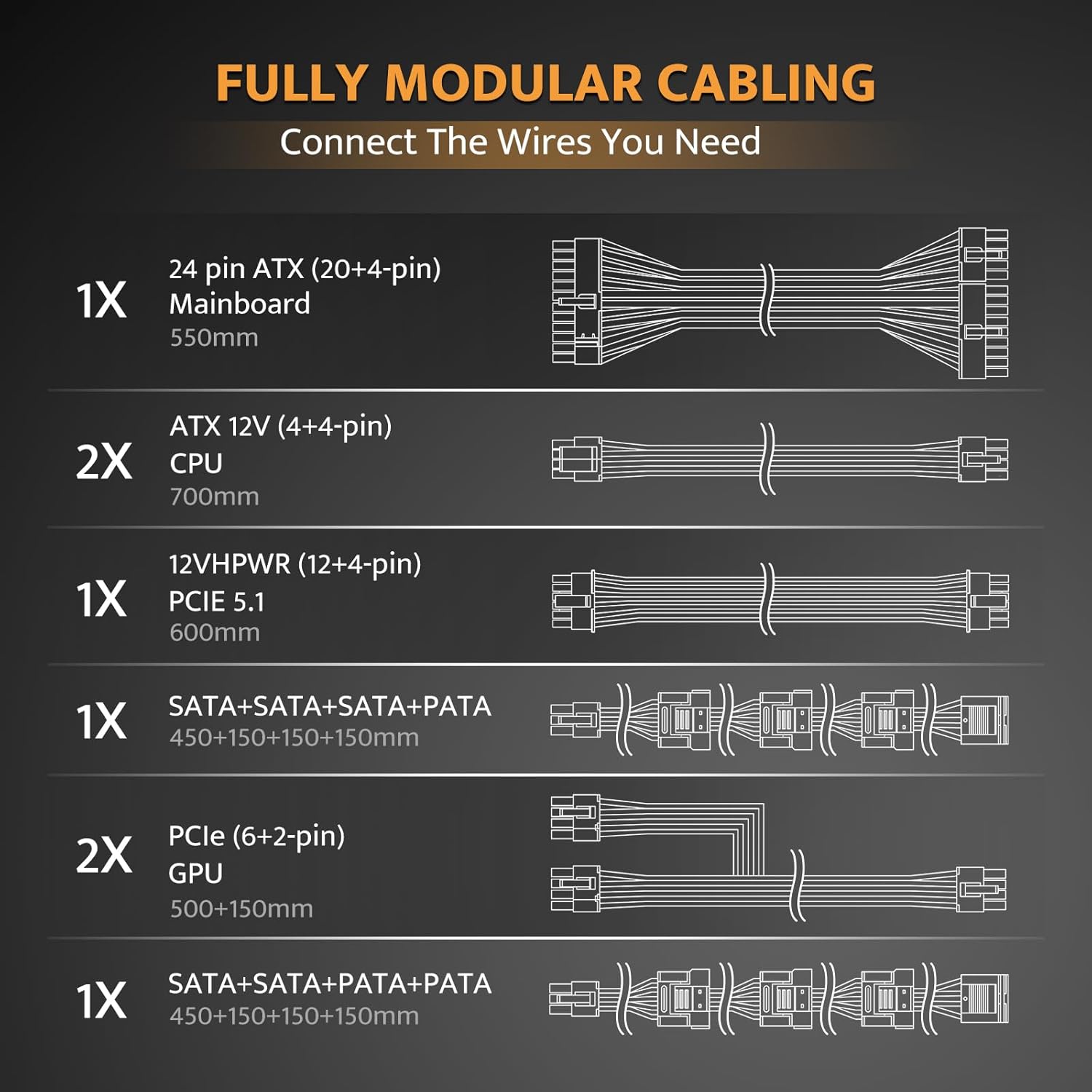 darkFlash PMT1050 1050W ATX 3.1 Fully Modular 80+ Gold Gaming Power Supply, PCIe 5.1, Black – DF-PMT-1050-BK
