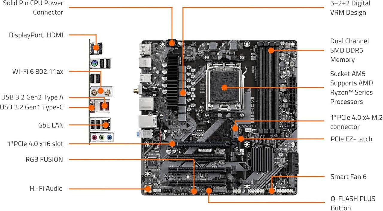 Gigabyte AM5 LGA 1718 AMD B650 M-ATX Motherboard with 5-Year Warranty, DDR5, PCIe 4.0 M.2, PCIe 4.0 B650M C V3