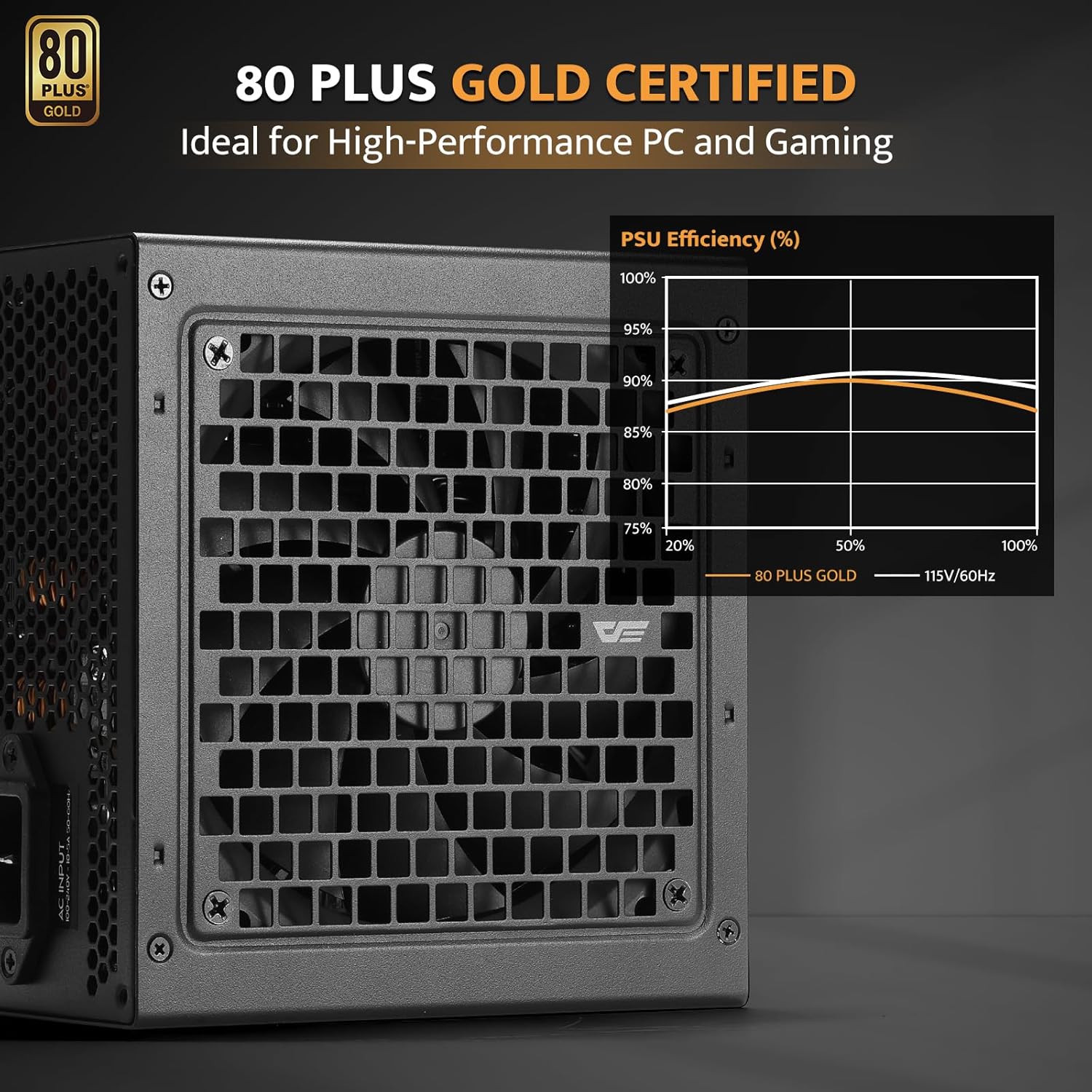 darkFlash PMT1050 1050W ATX 3.1 Fully Modular 80+ Gold Gaming Power Supply, PCIe 5.1, Black – DF-PMT-1050-BK
