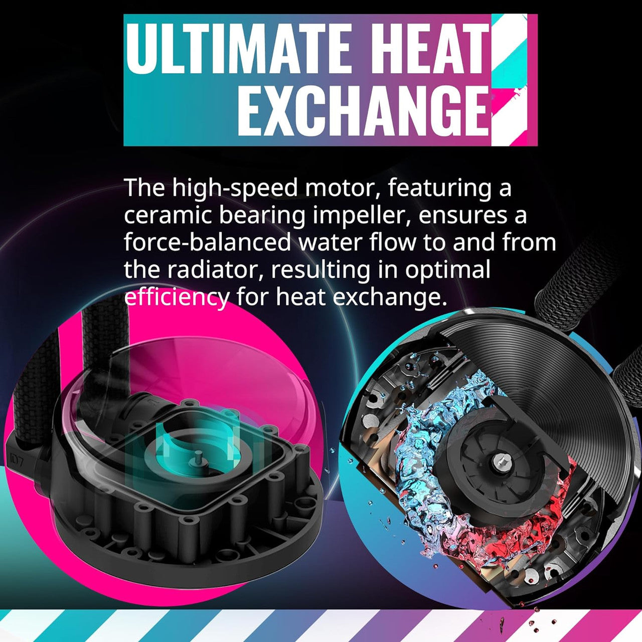 Cooler Master Master Liquid PL240 FLUX AIO CPU Liquid Cooler, Gen2 ARGB 240mm 120 PWM Fans (Black) MLY-D24M-A23PZ-R1
