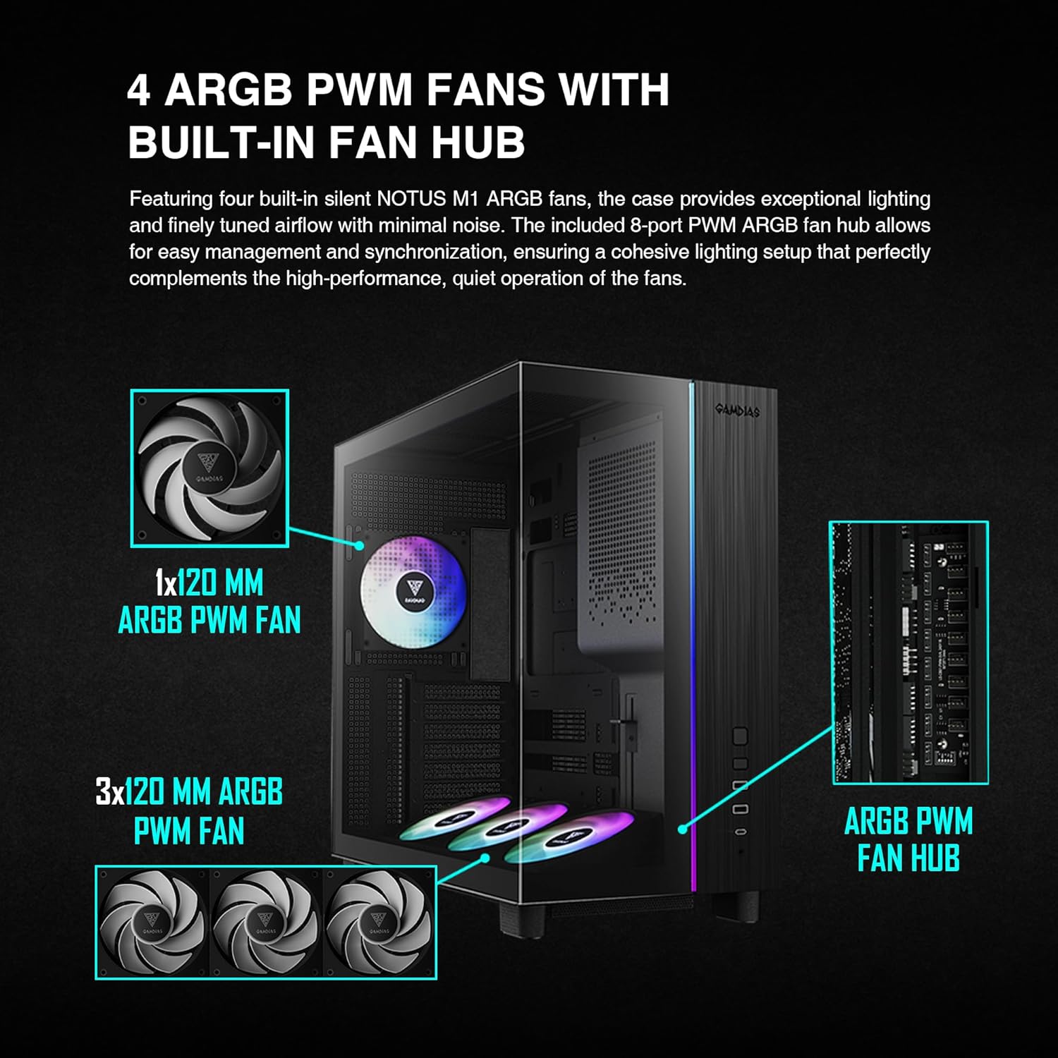 Gamdias ATLAS M4 Mid-Tower Gaming PC Case | ATX / Micro-ATX / Mini-ITX | 4 x 120mm PWM ARGB Fans | Front-Mounted PSU | Tempered Glass | ATLAS M4
