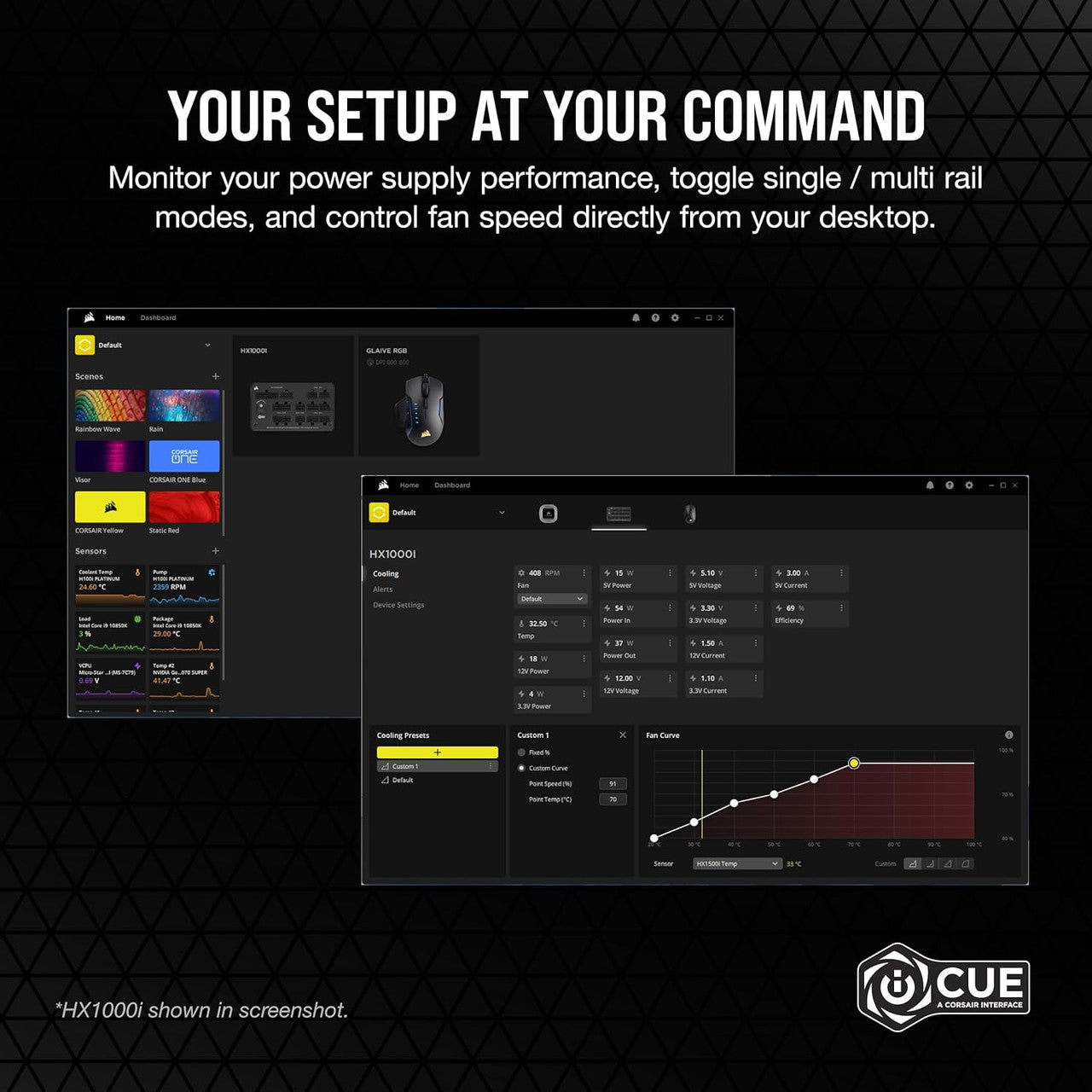 Corsair HX1200i Fully Modular Ultra, Low Noise ATX Power Supply, Fluid Dynamic Bearing Fan, 80 Plus Platinum Efficiency (Black) CP-9020281-NA