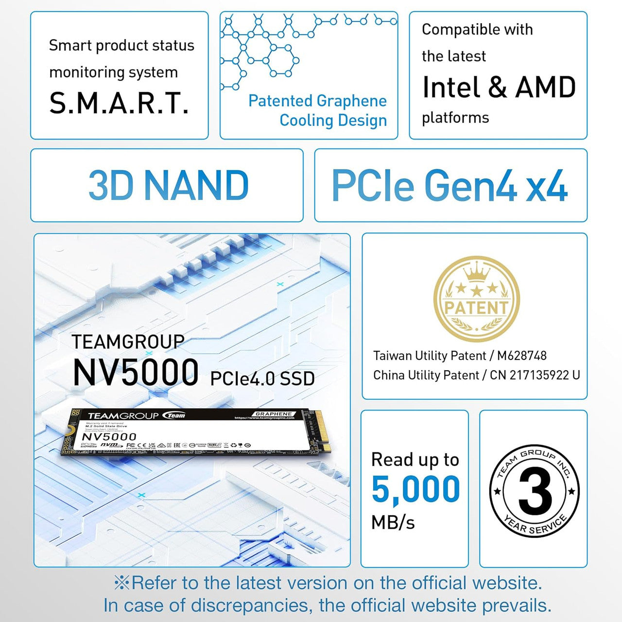 TEAMGROUP NV5000 1TB SLC Cache NVMe PCIe Gen4x4 M.2 2280 Laptop, Desktop SSD ReadSpeed up to 4500 MB/s TM8FGM001T0C101