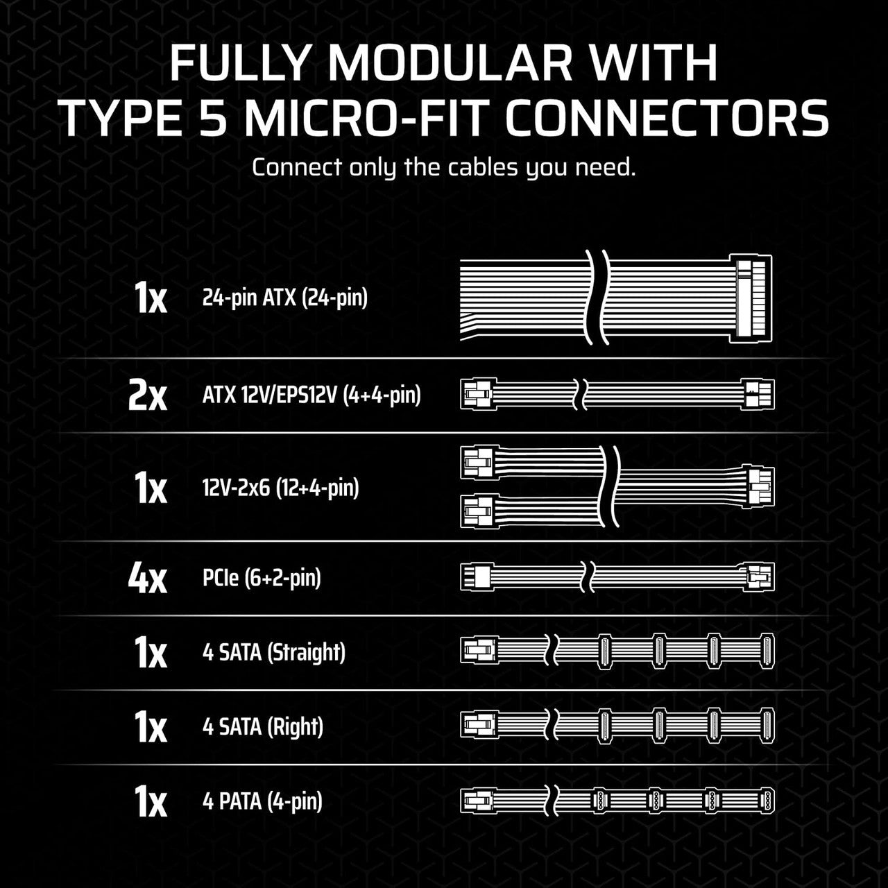Corsair SF1000 (2024) Fully Modular Low Noise 80 Plus Platinum ATX Power Supply-ATX Bracket Included (Black) CP-9020257-NA