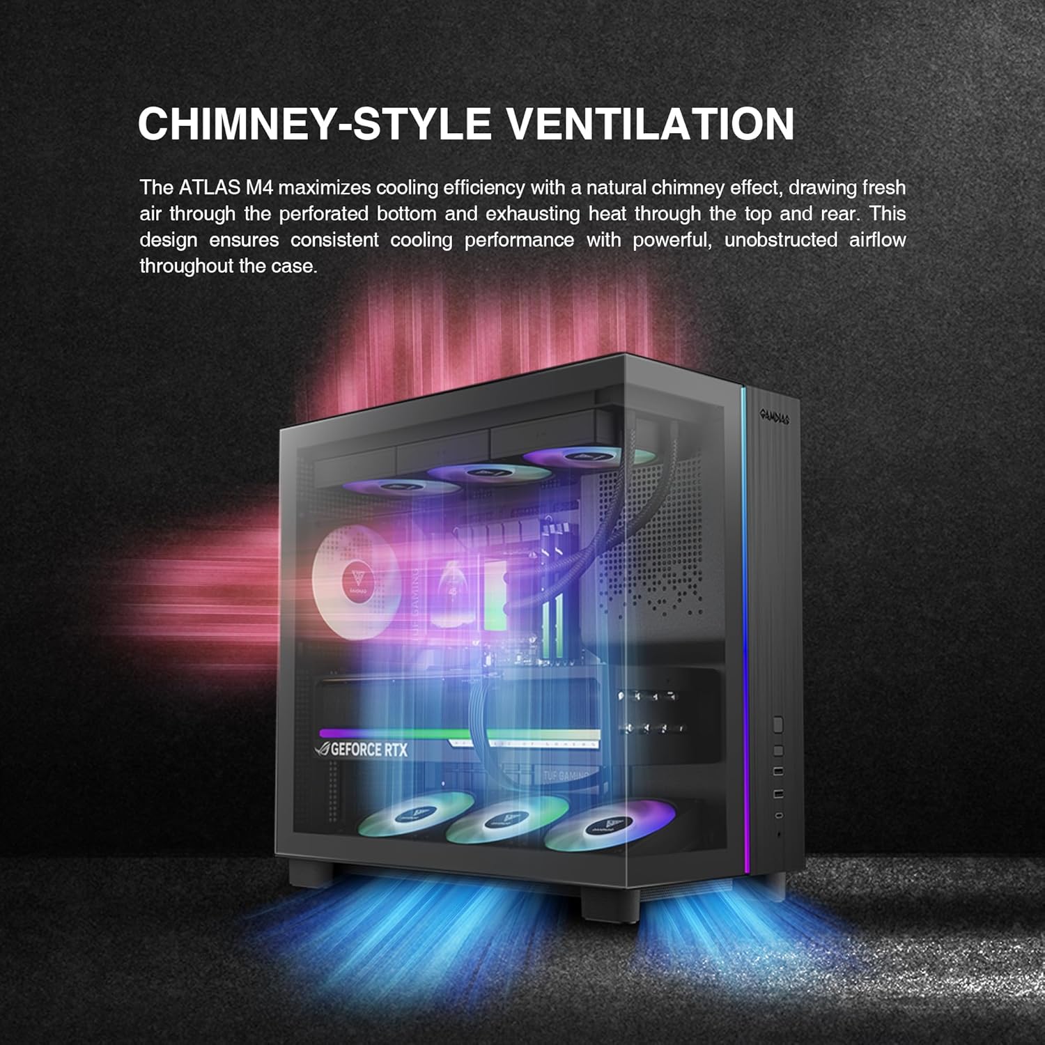 Gamdias ATLAS M4 Mid-Tower Gaming PC Case | ATX / Micro-ATX / Mini-ITX | 4 x 120mm PWM ARGB Fans | Front-Mounted PSU | Tempered Glass | ATLAS M4