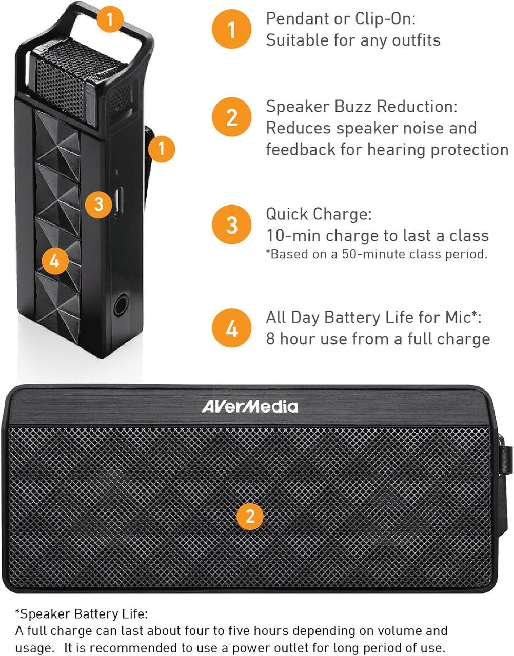 AVerMedia Portable Speaker System - 20 W RMS AW330