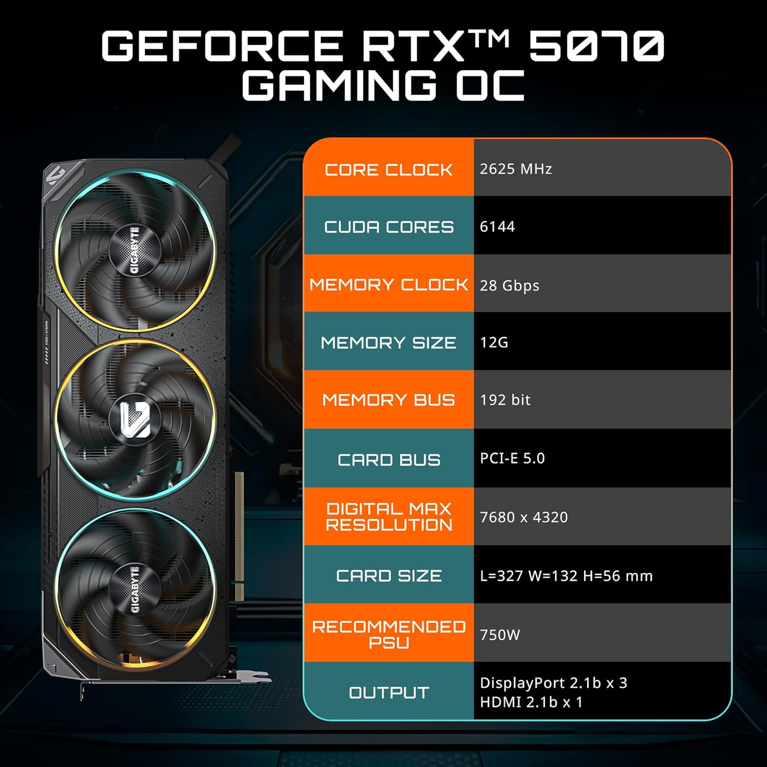 Gigabyte GeForce RTX 5070 Gaming OC 12G Graphics Card | 12GB GDDR7 | 256-bit | PCIe 5.0 | GV-N5070GAMING OC-12GD