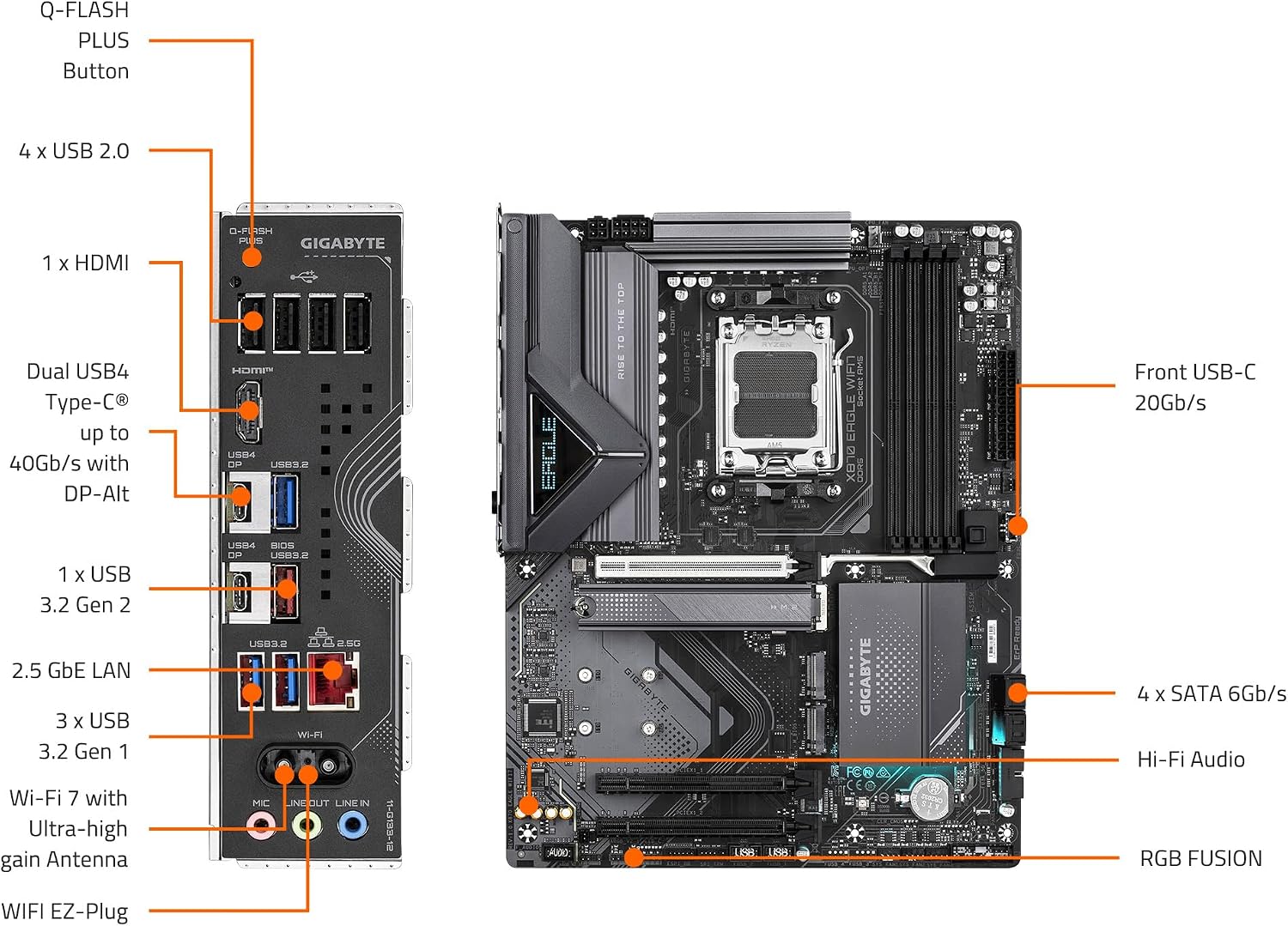 GIGABYTE Motherboard | AMD X870 Chipset | AM5 | ATX | X870 EAGLE WIFI7