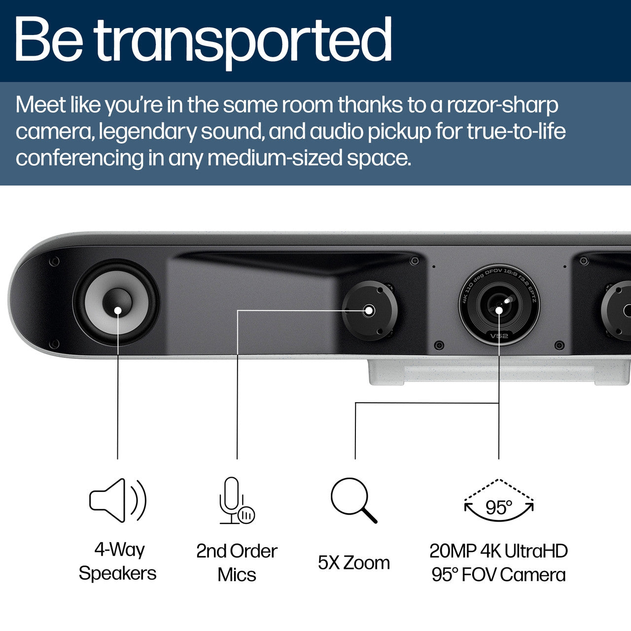 Compatible with major platforms like Zoom, Microsoft Teams, and Google Meet, offering simple plug-and-play setup for modern meeting spaces.