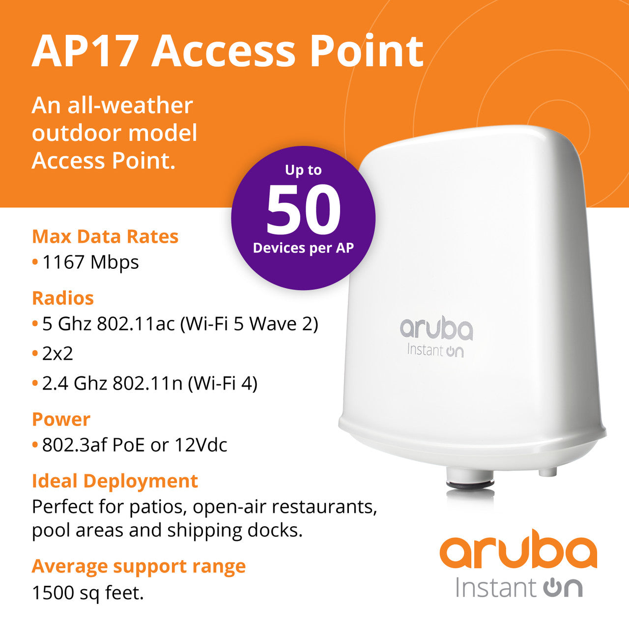 HPE Networking Instant On AP17 2x2 Outdoor Access Point | US Model | Power Source not Included | R2X10A