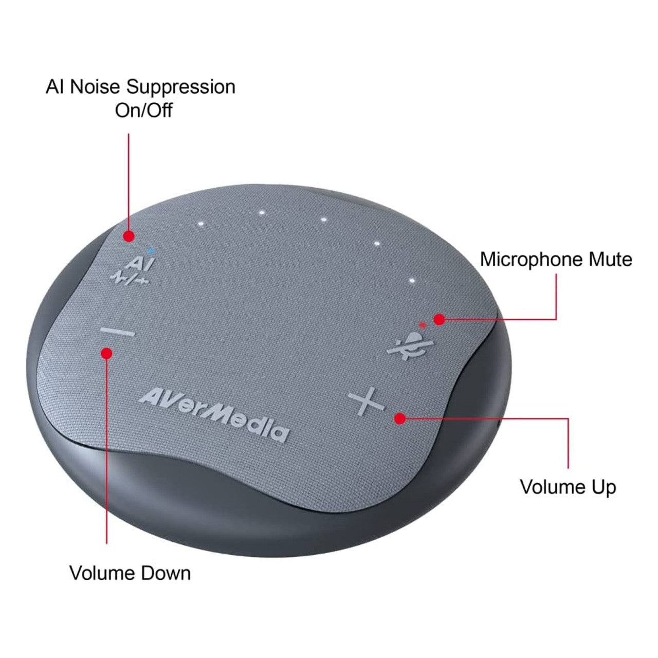 AVerMedia AS315 Pocket Speakerphone - USB - Microphone - Portable - TAA Compliant