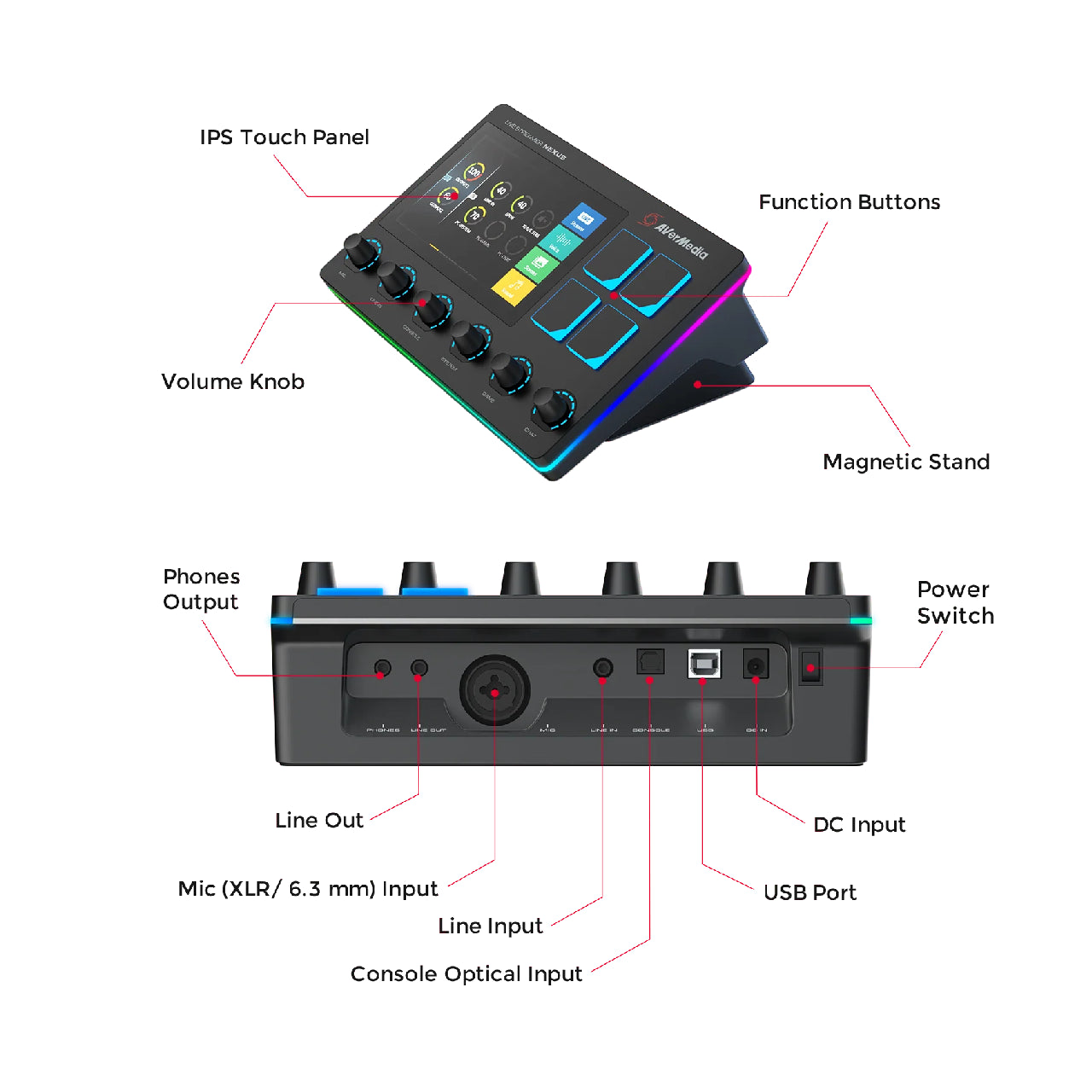 AVerMedia AX310 Live Streamer - Creator Control Center