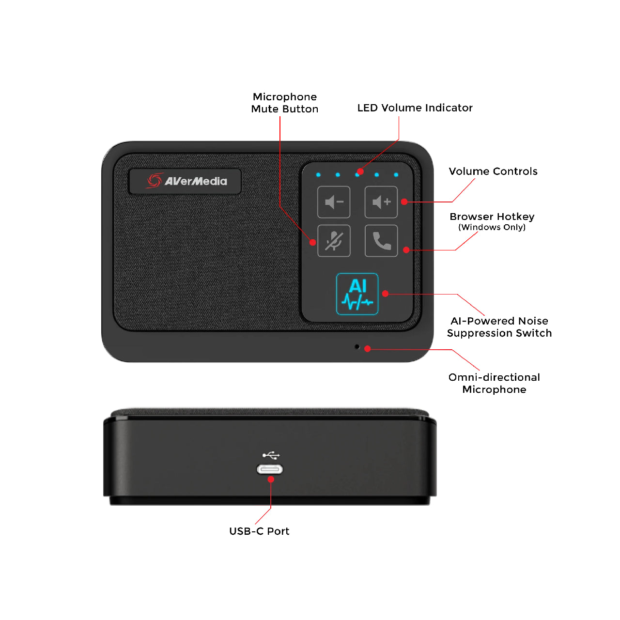 AVerMedia AS311 AI Speakerphone  AI-Powered Noise Suppression