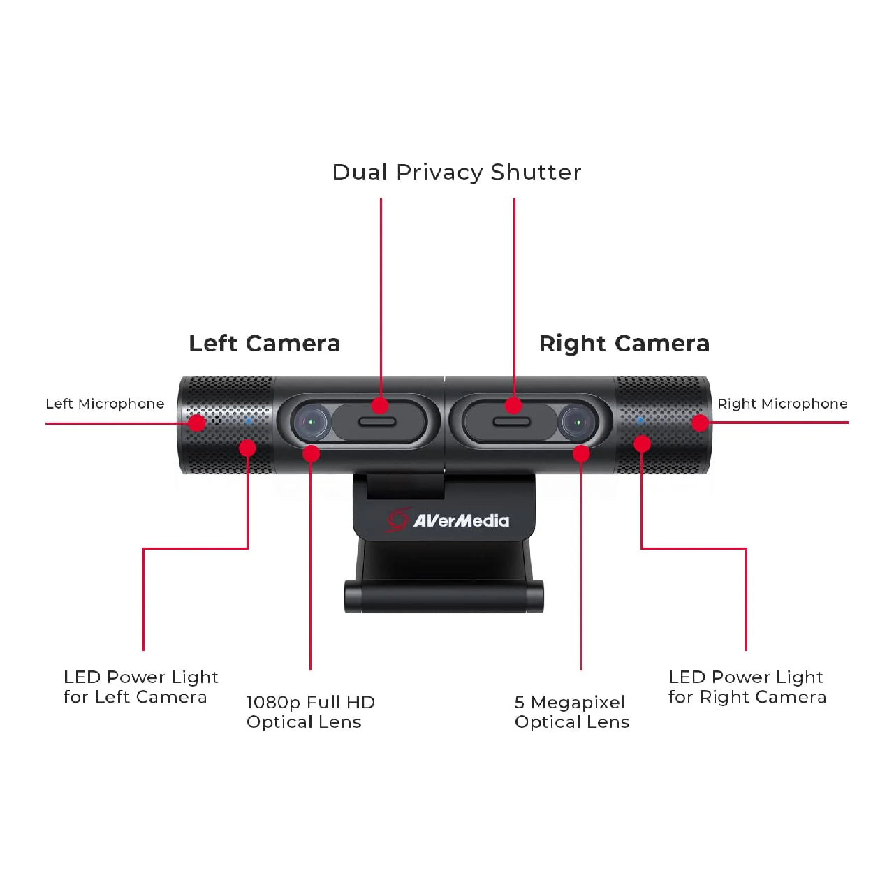AVerMedia PW313D DualCam Two Autofocus Cameras in 2K Includes Tripod
