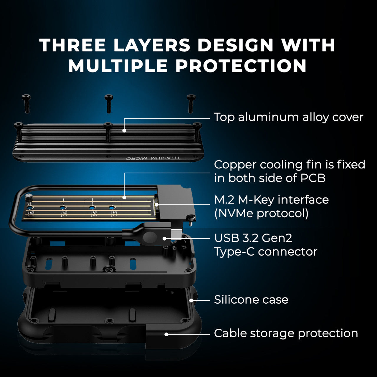 Titanium Micro Mercury 500GB External SSD Up to 1000MB/S NVMe USB 3.1 IP66 for PC Mac Android and Game Console