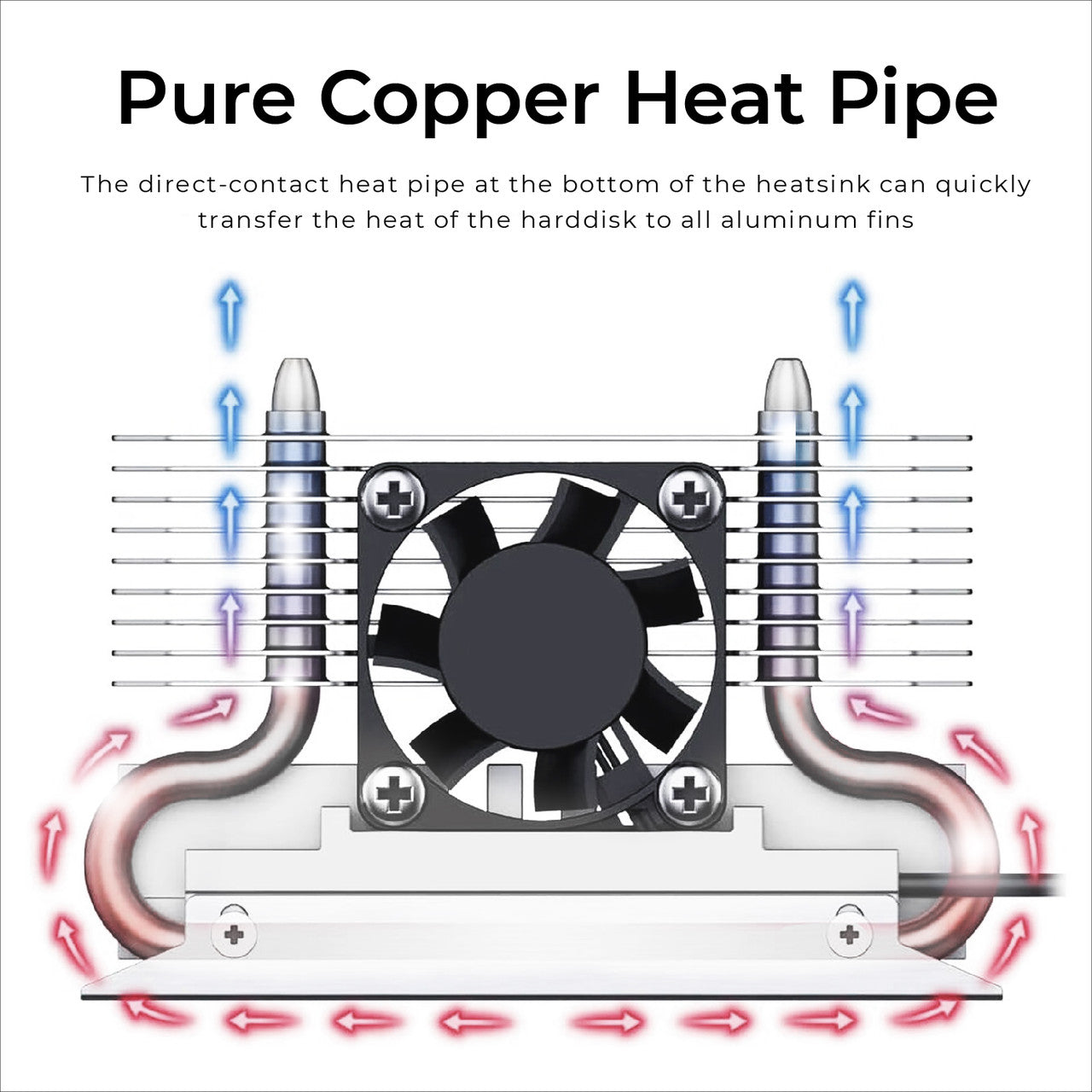 Titanium Micro TH7175 4TB PCIe NVME 4.0 Gen 4 M.2 2280 Internal SSD With Nitro Pro M.2 NVMe Cooler Heatsink with 30mm Fan