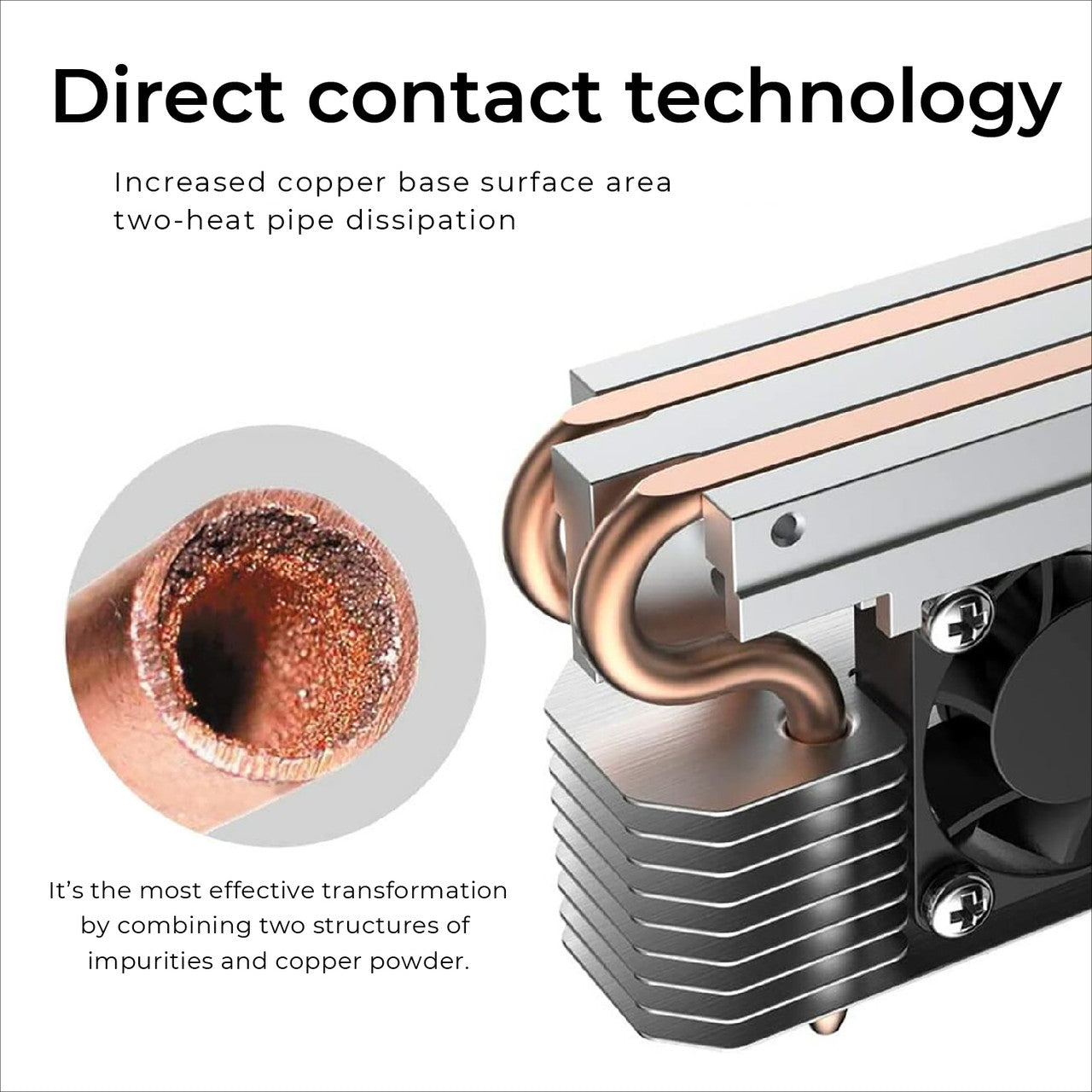 Titanium Micro TH7175 4TB PCIe NVME 4.0 Gen 4 M.2 2280 Internal SSD With Nitro Pro M.2 NVMe Cooler Heatsink with 30mm Fan