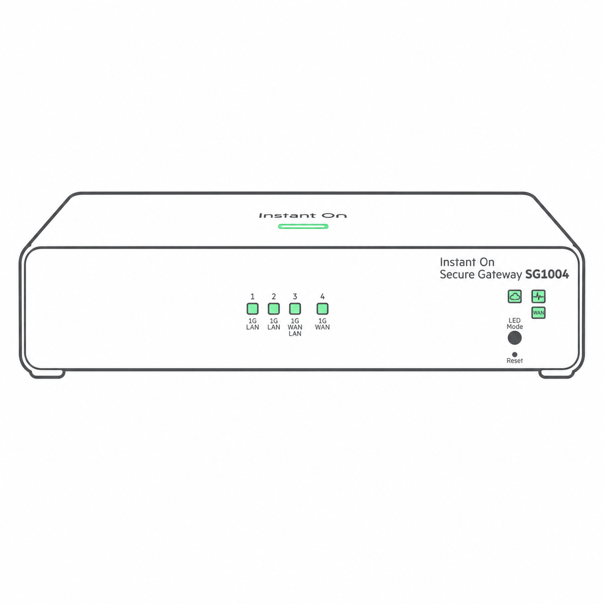 A white Instant On Secure Gateway SG1004 router device with green LED indicators and black text on a plain white background.
