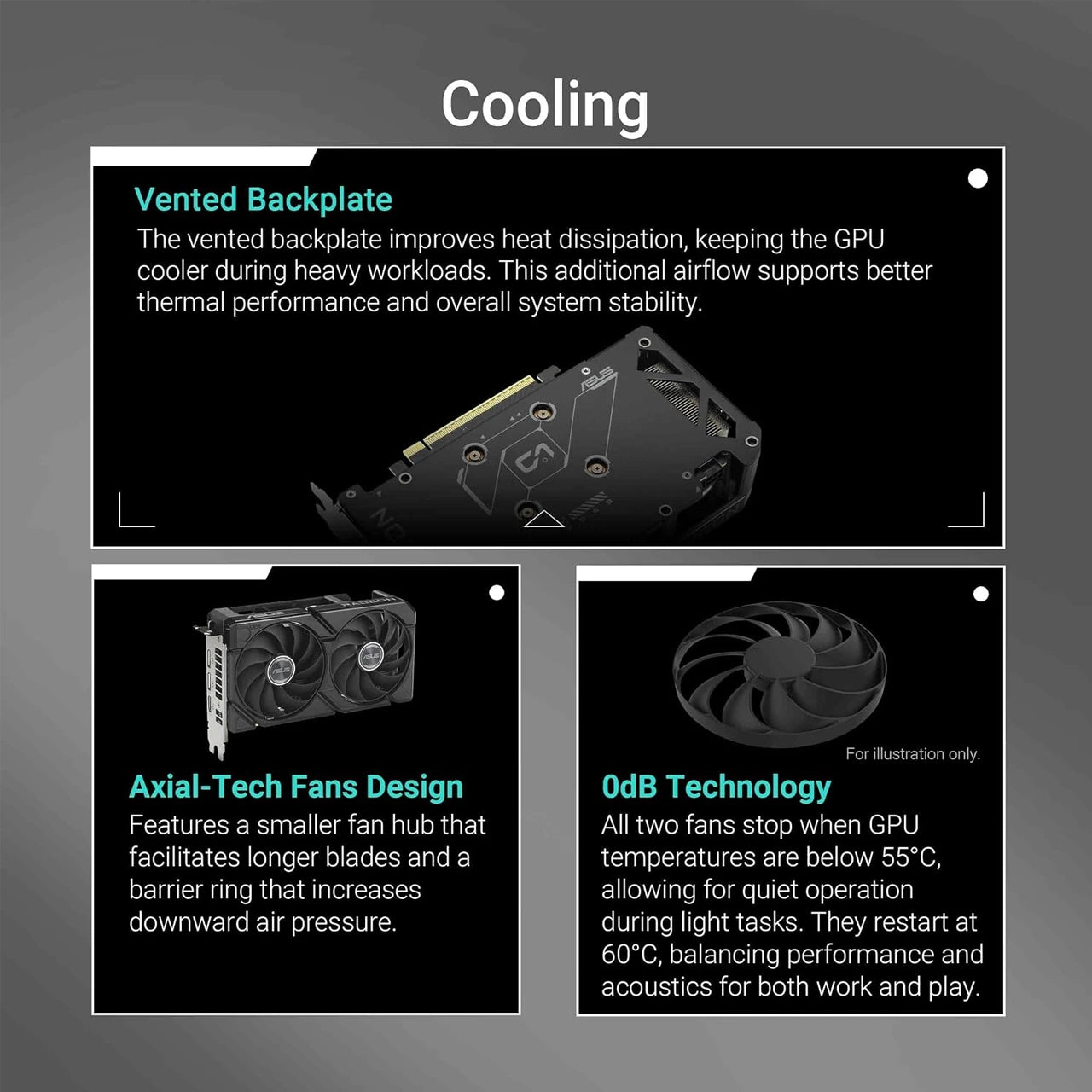 ASUS Dual Radeon RX 9060 XT 16GB GDDR6 PCIe 5.0 Graphics Card