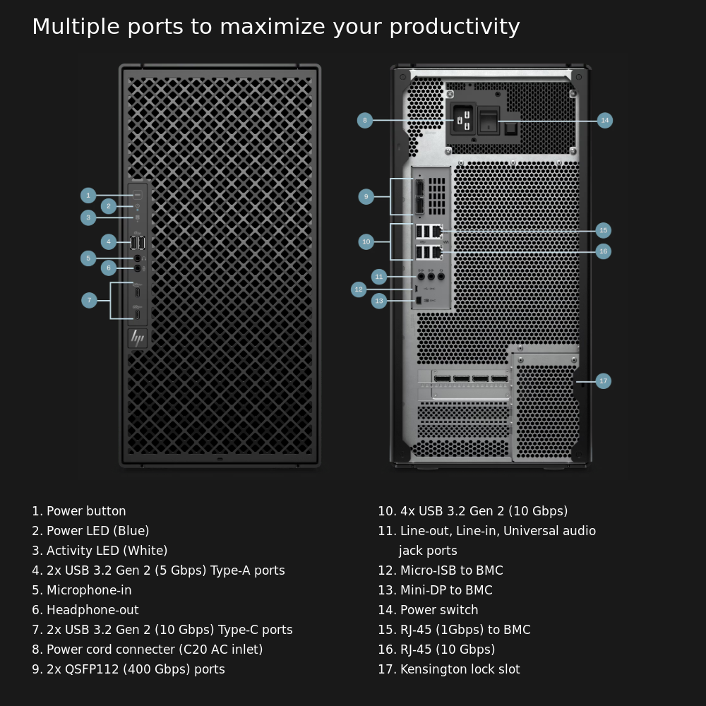 HP ZGX Fury G1n AI Station | NVIDIA Grace Neoverse V2 | RTX PRO 2000/4000 Blackwell | 496GB LPDDR5X | 2TB SSD