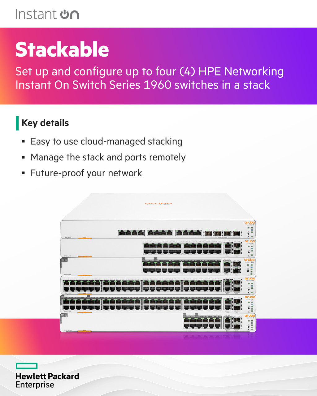 HPE Networking Instant On 1960 24-Port Gb 20P Class 4 PoE|4P Class 6 PoE Smart Switch(370W)-24x1G|2X SFP+|2X10 GBase-T | JL807A#ABA