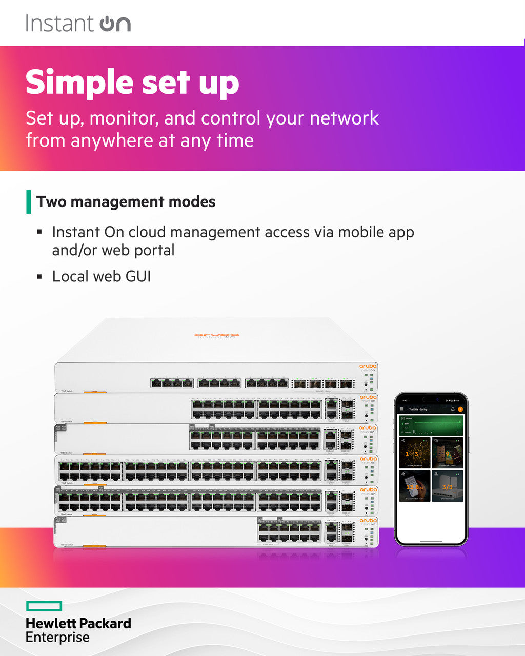 HPE Networking Instant On 1960 24-Port Gb 20P Class 4 PoE|4P Class 6 PoE Smart Switch(370W)-24x1G|2X SFP+|2X10 GBase-T | JL807A#ABA