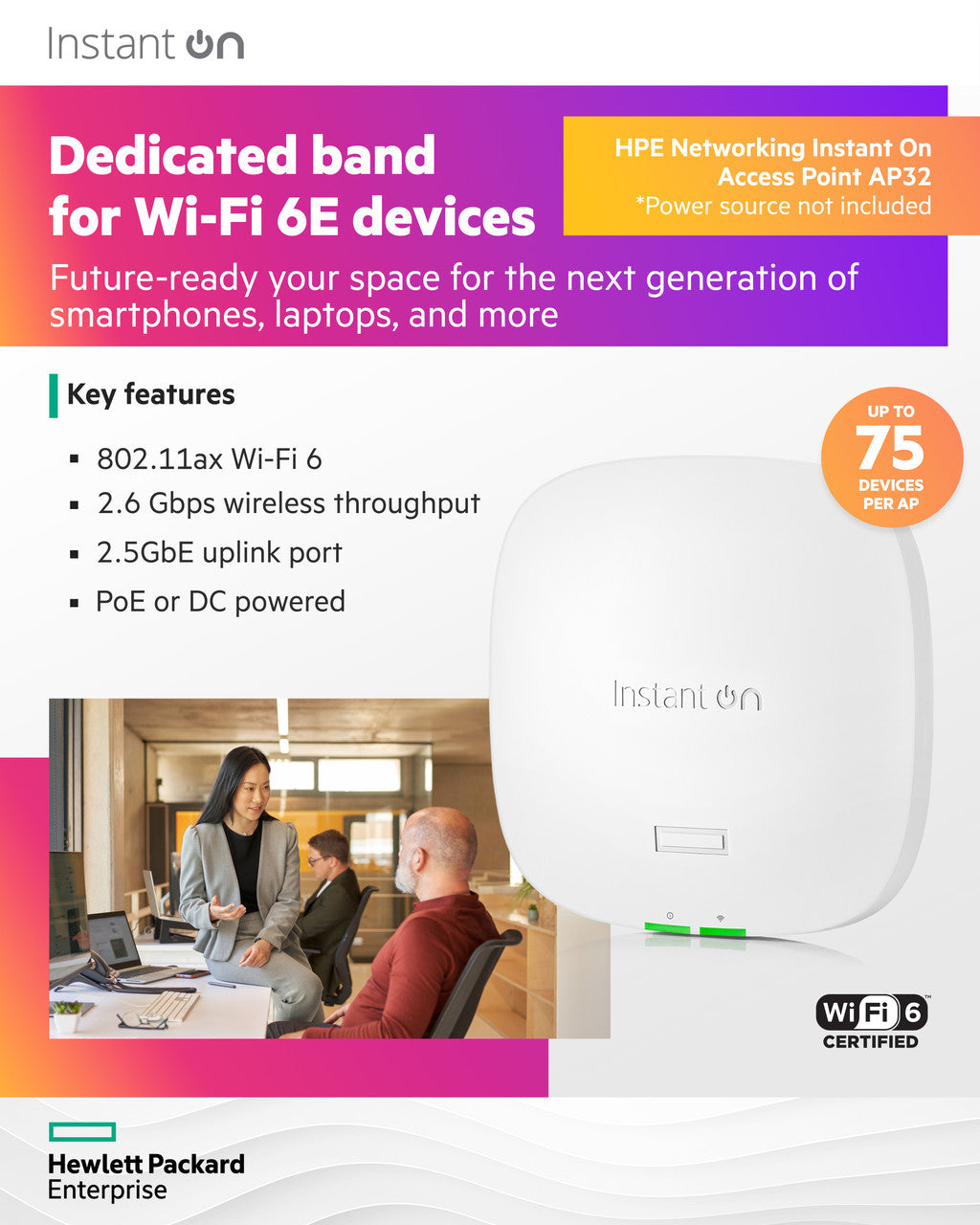 HPE Networking Instant On AP32 2x2 WiFi 6E Wireless Access Point |Secure, Tri-Band, Future Ready | Power Source Not Included | S1T22A