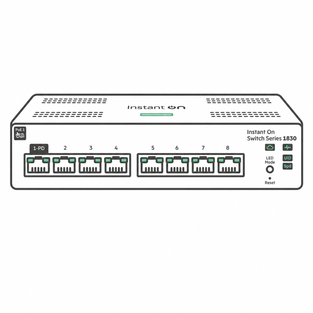 A white Instant On Switch Series 1830 8-port network switch with eight RJ45 ports, ventilation grilles, and green LED indicators, shown on a plain white background.