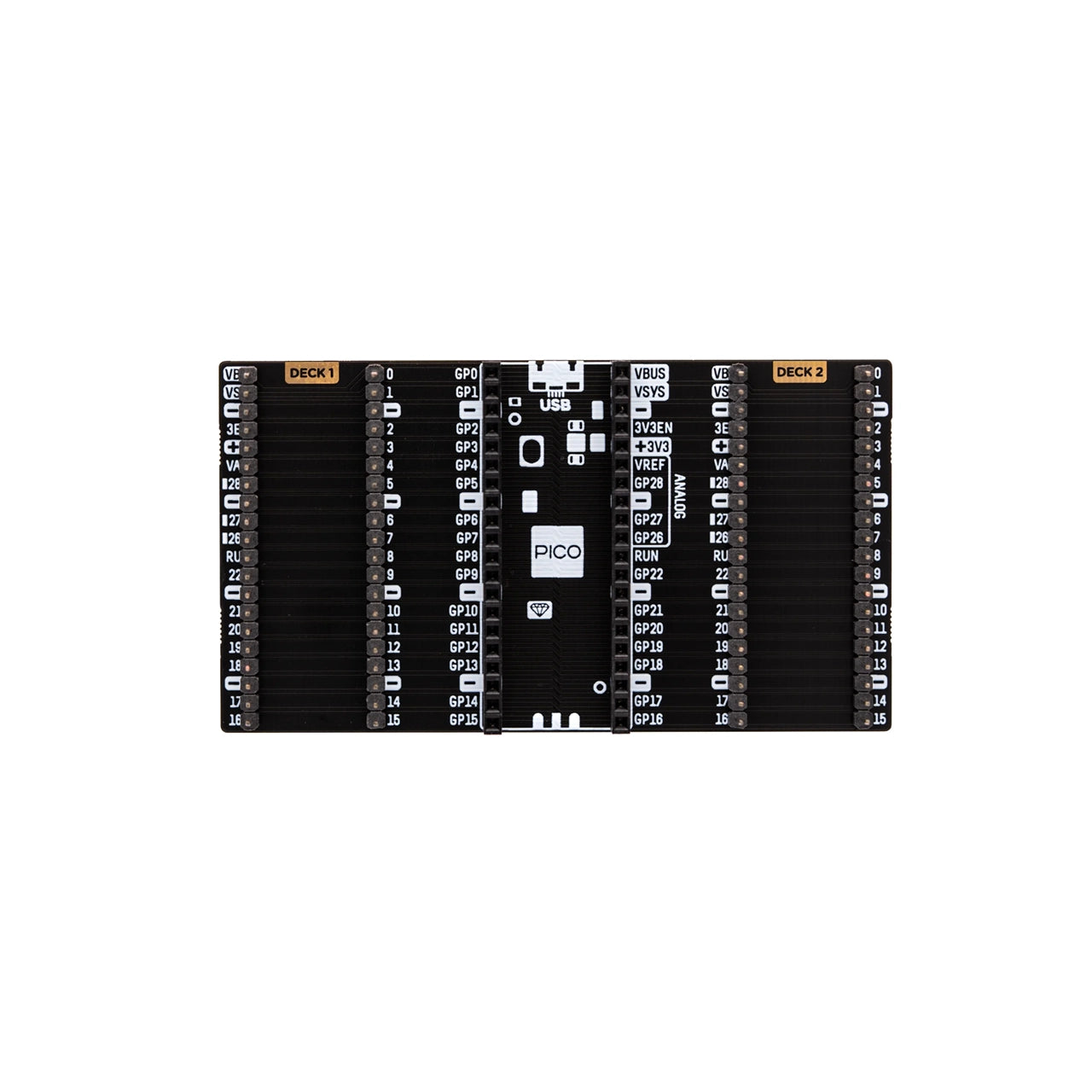 Pimoroni Pico Omnibus Dual Expander | Dual Add-On Support | Raspberry Pi Pico Expansion | PIM556
