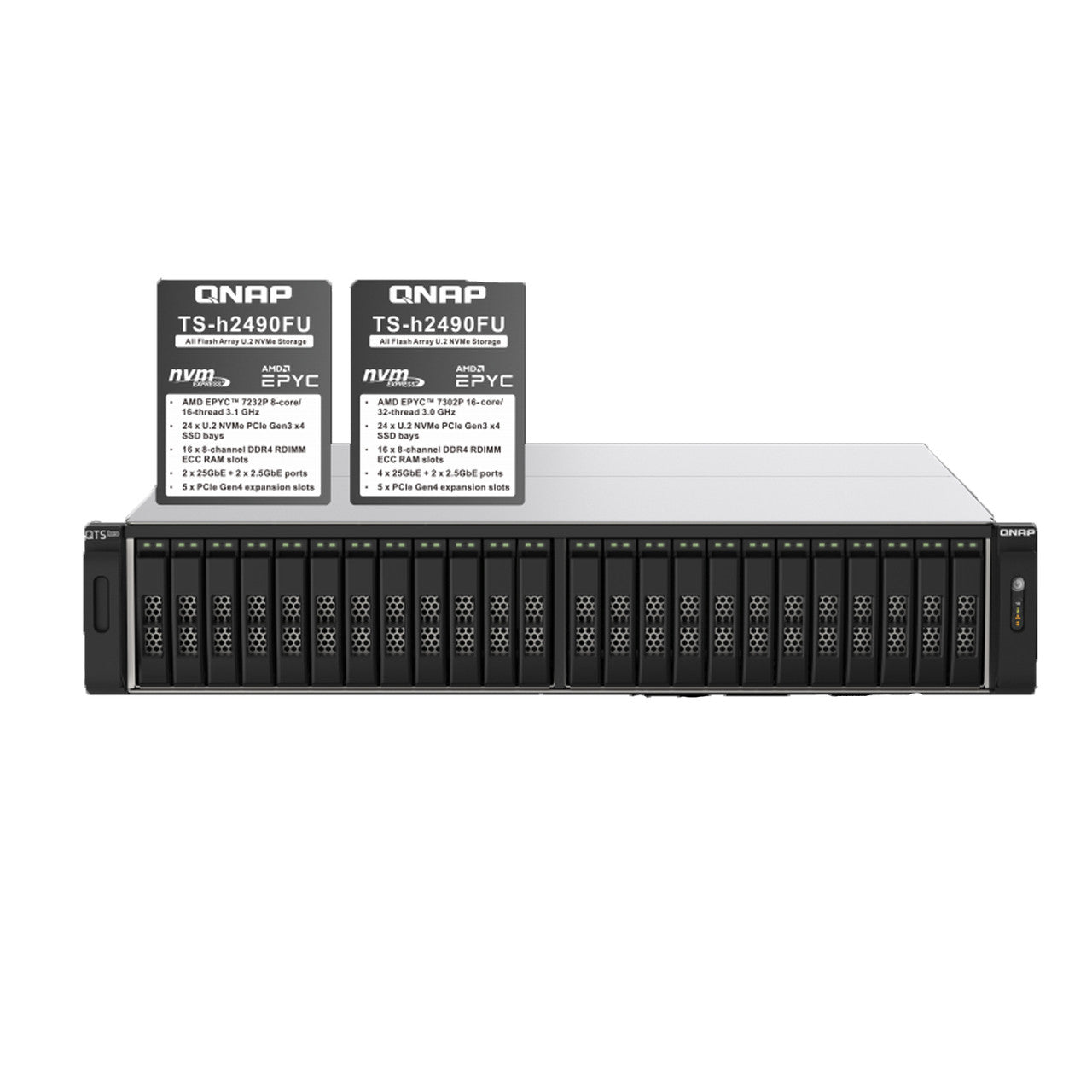 QNAP TS-H2490FU 64G 24-Bay all-flash NAS, NVMe Gen3 x4, AMD EPYC 7302P 3.0GHz, 128GB  RAM, 2 x 2.5GbE LAN