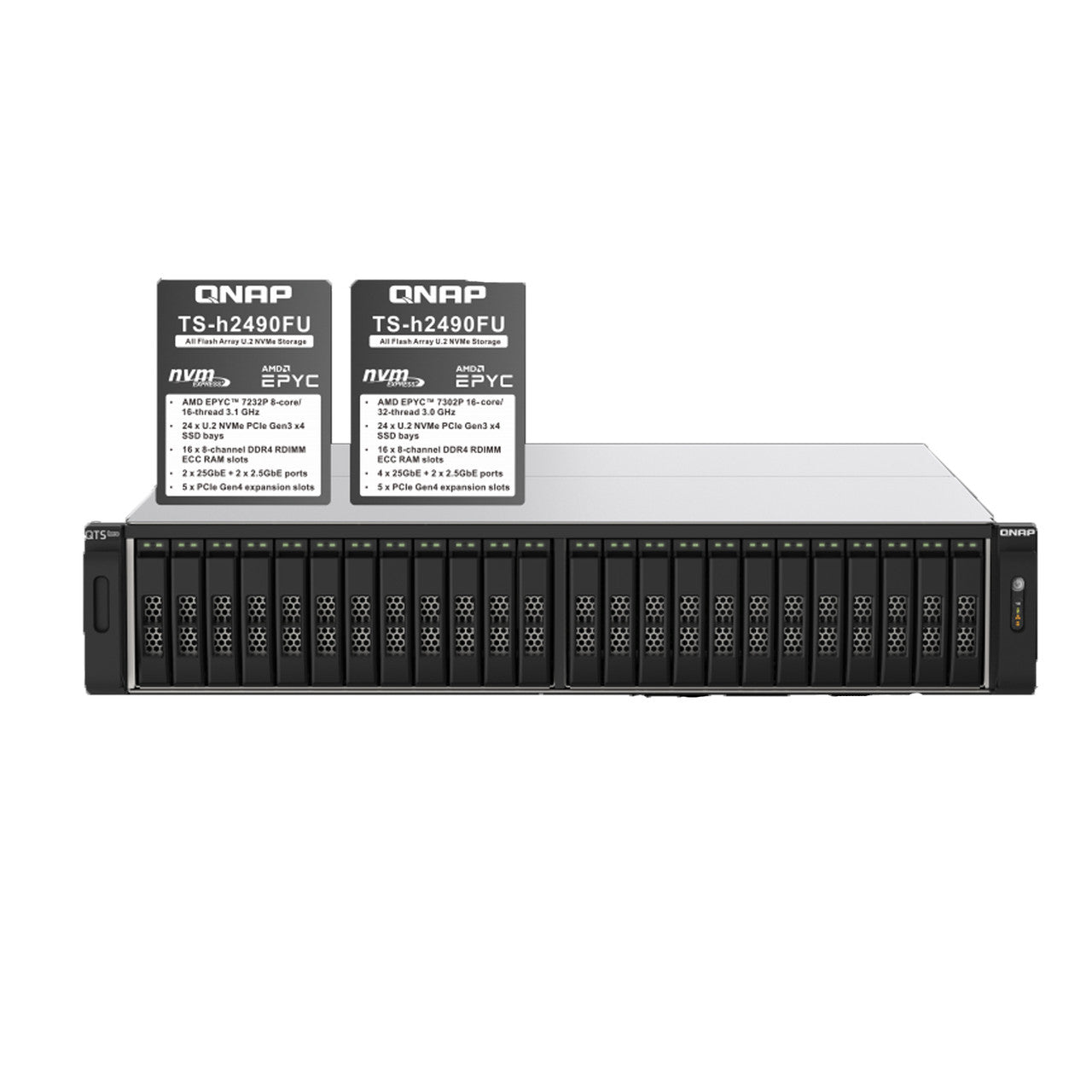 QNAP TS-H2490FU 128G 24-Bay all-flash NAS, NVMe Gen3 x4, AMD EPYC 7302P 3.0GHz, 128GB RAM, 2 x 2.5GbE LAN