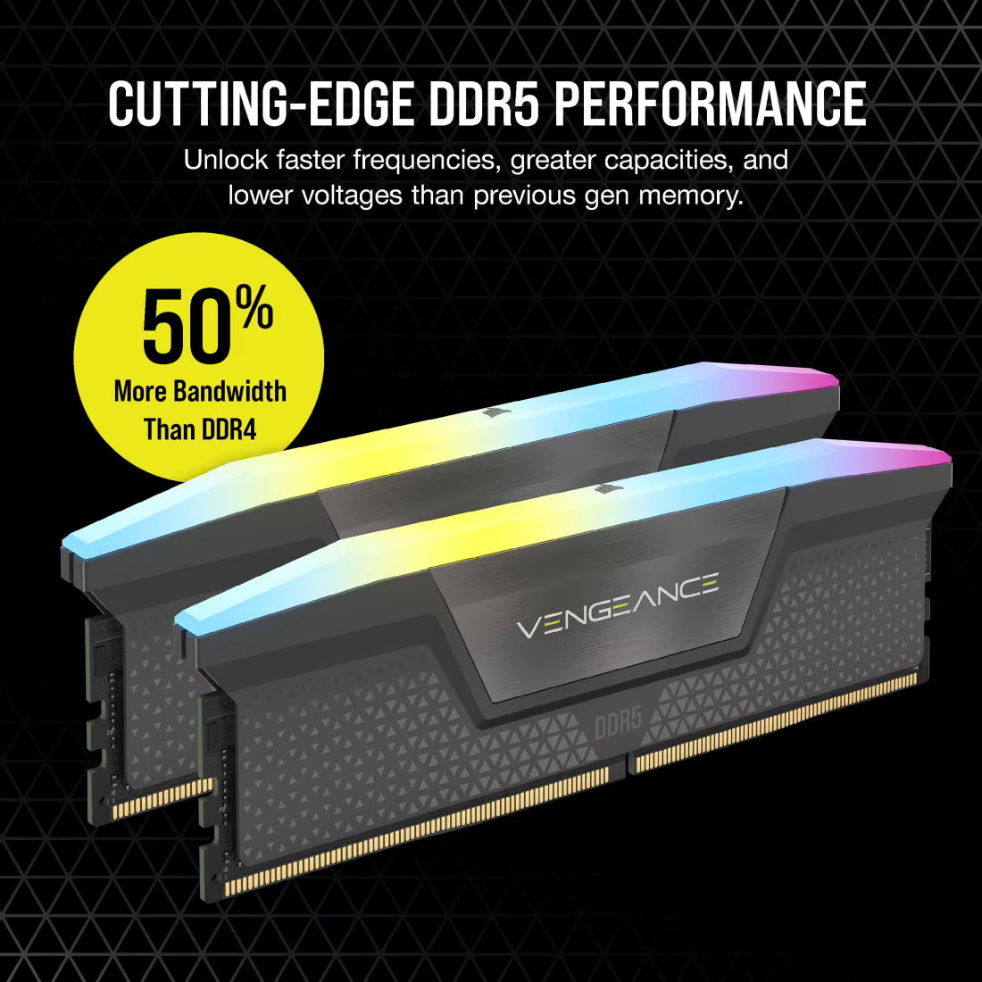 Corsair Vengeance RGB DDR5 64GB (2x32GB) 6000MHz CL40 RAM AMD Expo & Intel XMP 3.0 Compatible (Gray) - CMH64GX5M2D6000Z40
