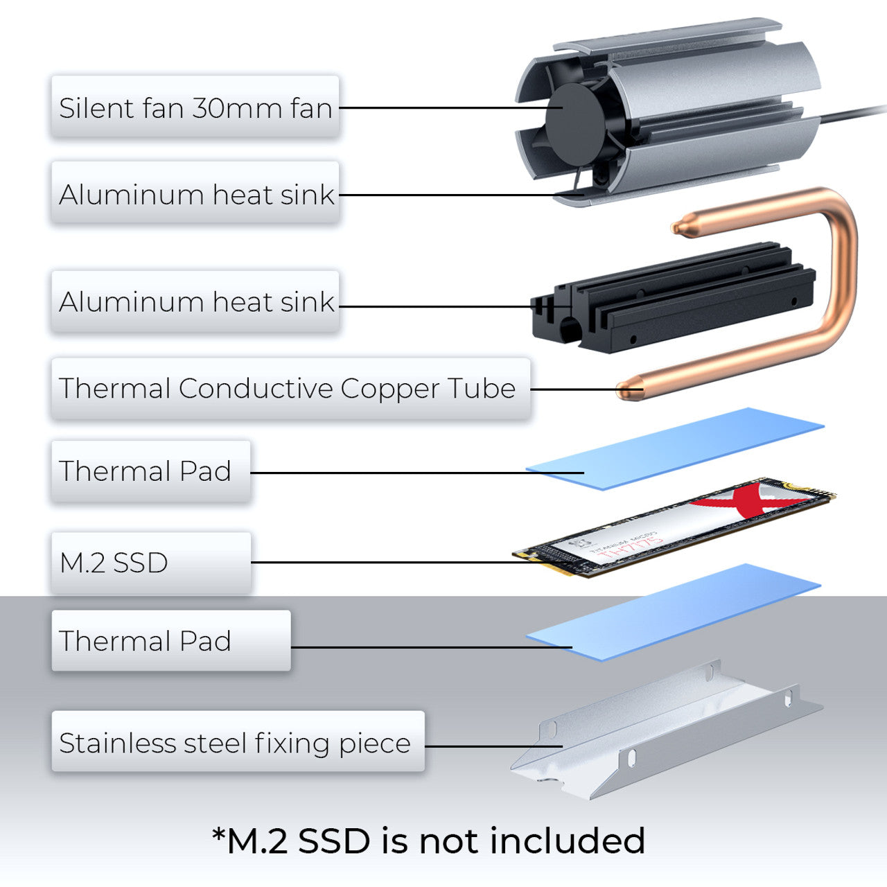 Titanium Micro Nitro Flex M.2 SSD M.2 2280 SSD Rocket Heatsink Built-in 30mm PWM Cooling Fan TMHSFM9NITROFLEX