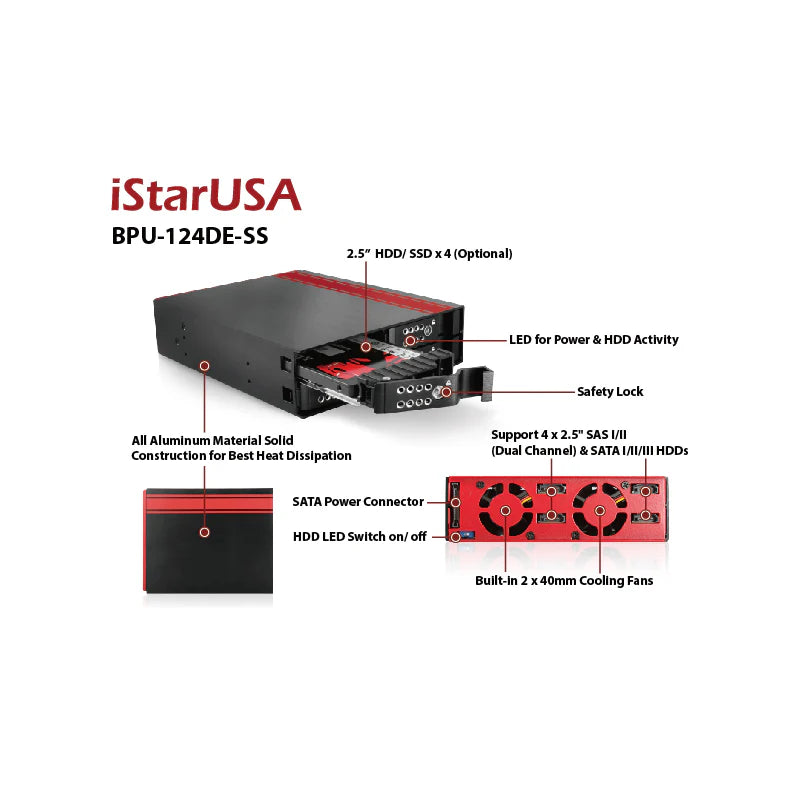 iStarUSA 5.25 to 4x2.5 SAS - SATA 6Gbs Hot-Swap Backplane - BPU-124DE-SS