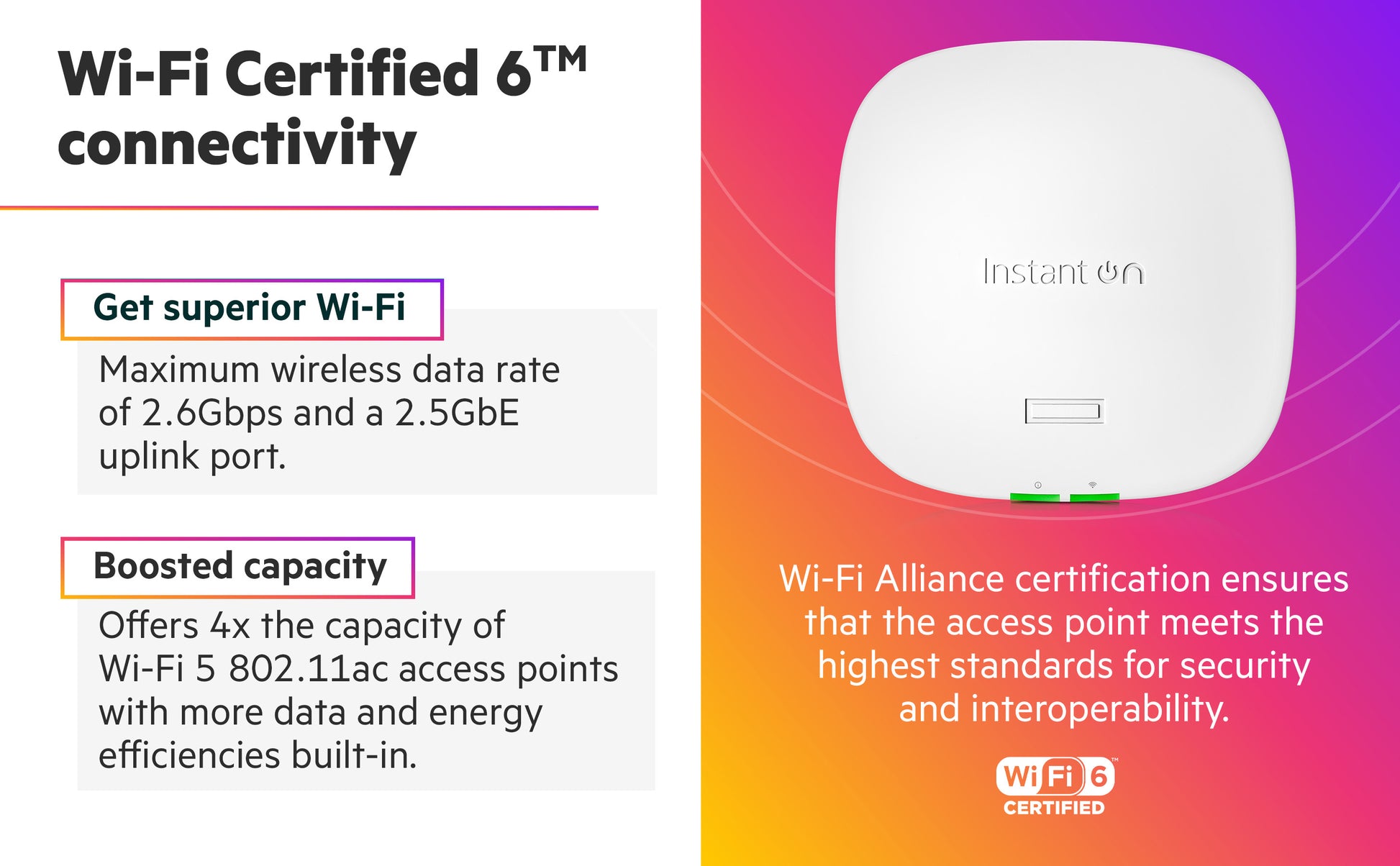 HPE Networking Instant On Access Point AP32 2x2 WiFi 6E Indoor Wireless Access Point (3 Pack) | Secure, Tri-Band, Future Ready | Power Source Not Included | US Model (S1T22A-3PACK)