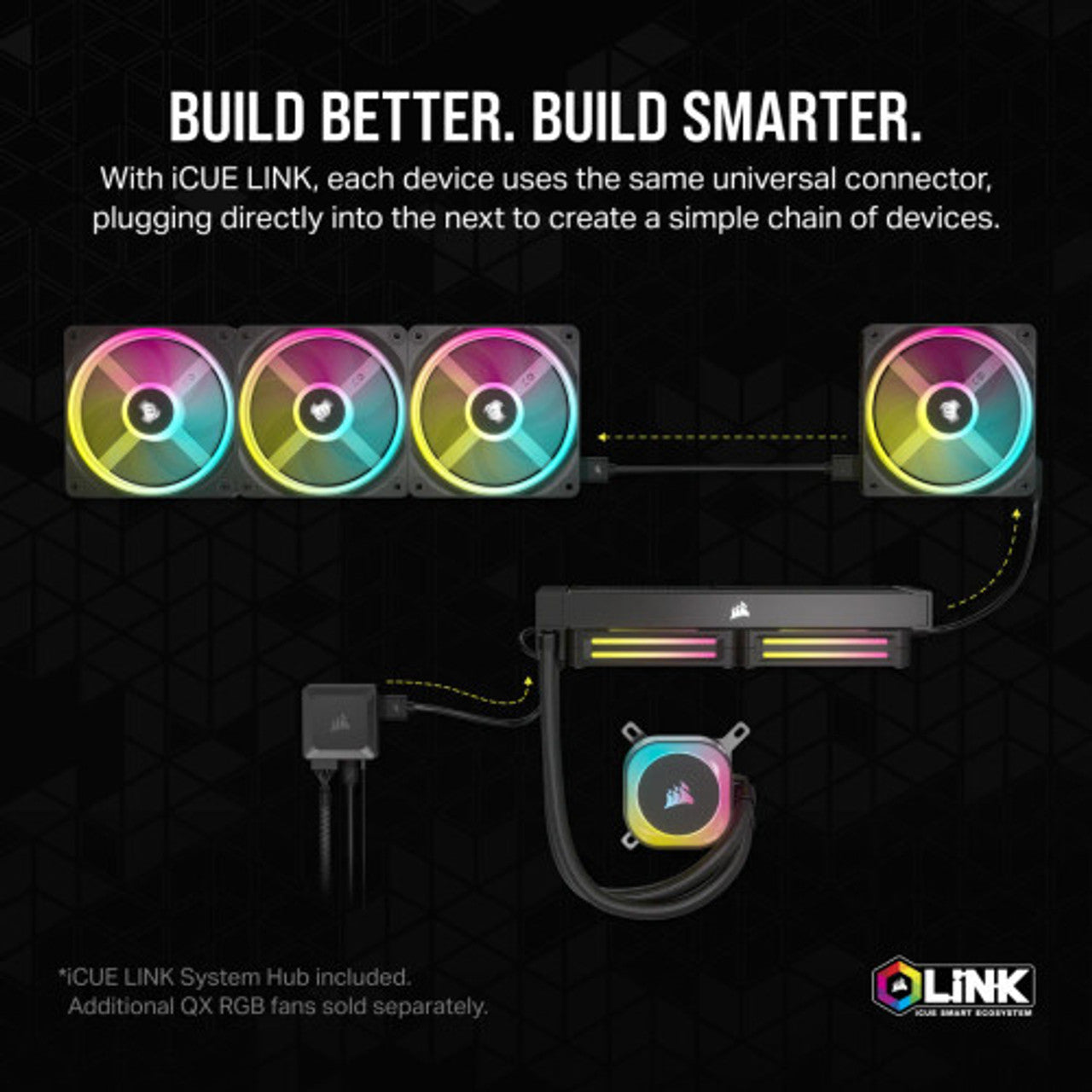 Corsair iCUE Link H100i Liquid CPU Cooler 240mm AIO QX120 RGB Fans Fits Intel LGA 1700, AMD AM5 (White) CW-9061005-WW