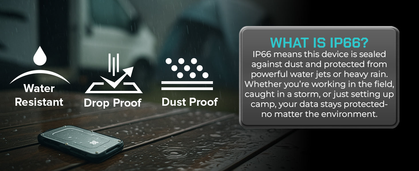 Titanium One Portable External SSD 500GB USB 3.2 Gen 2 IP66 Water/Dust/Shock Proof for PC Laptop Mac Android Game Console